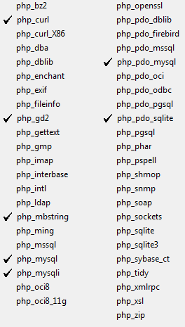 Extensions de PHP activées