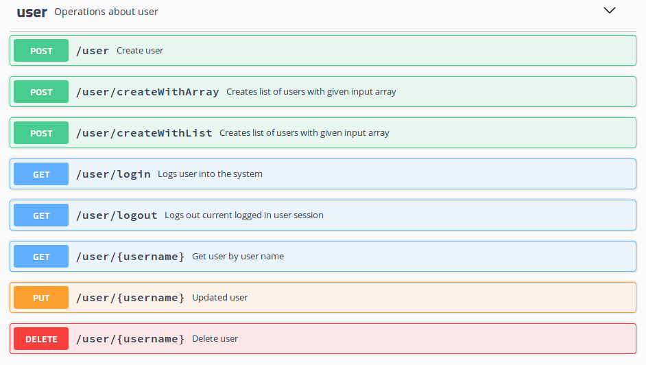 Swagger UI