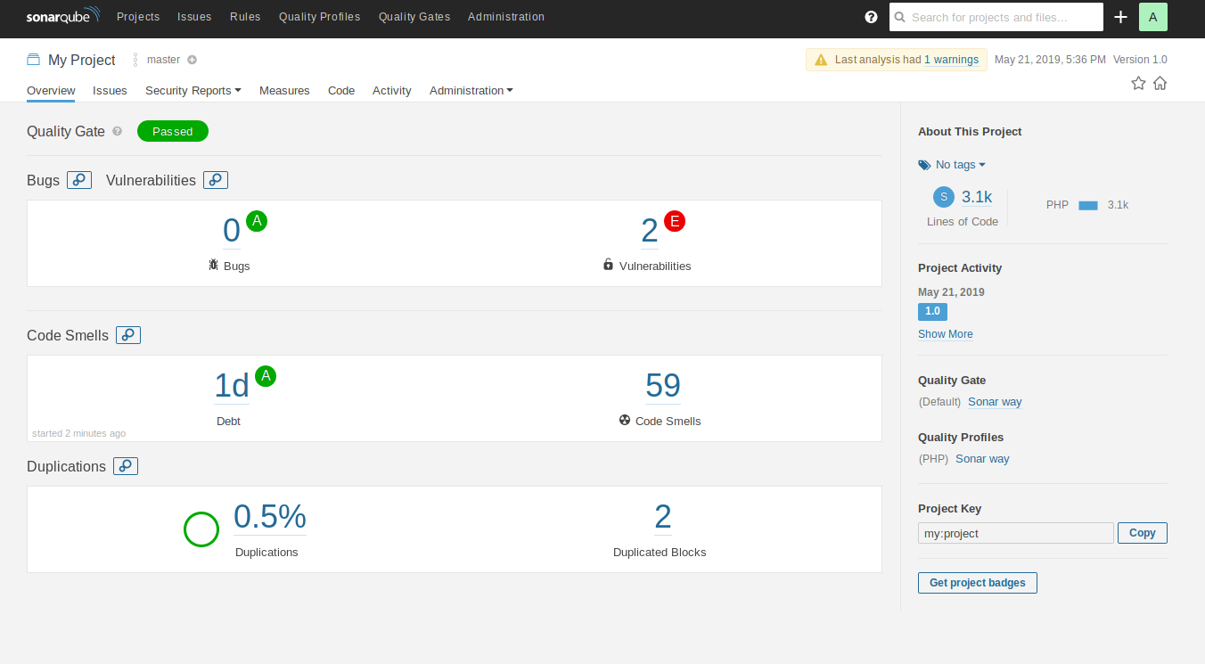 Accueil rapport SonarQube
